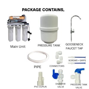 Under Sink RO+Copper technology water purifier