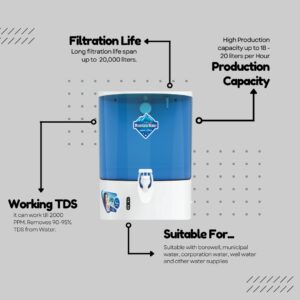 Reeva RO+UV Copper Zinc Water Purifier